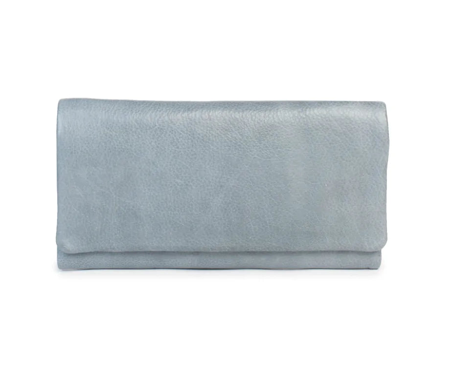 Keiva Wallet